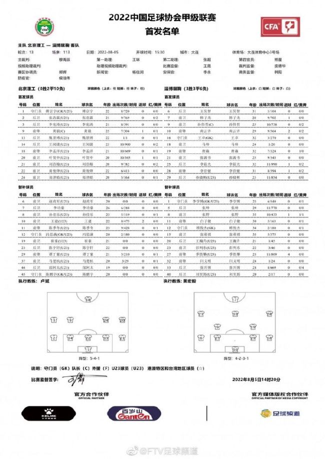 哈维也知道这一点，在我看来，他是一位非常职业、非常优秀的教练。